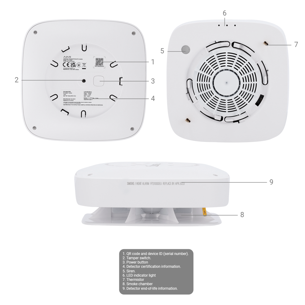 AJ-FIREPROTECT2-HS-RB-W - Imagen 5