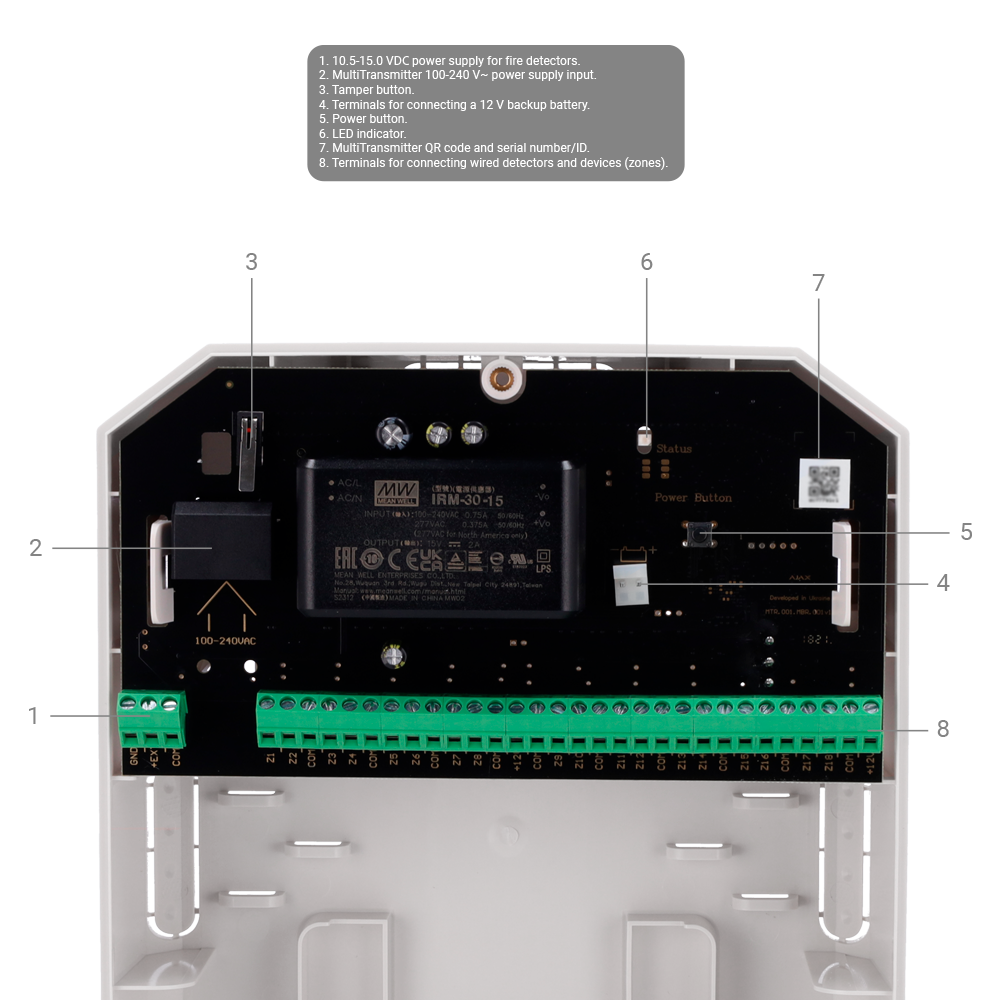 AJ-MULTITRANSMITTER-3EOL-W-NF - Imagen 4